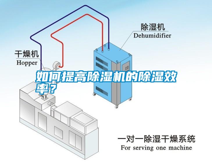 如何提高除濕機(jī)的除濕效率？