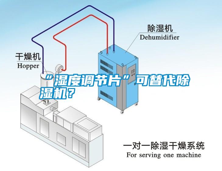 “濕度調(diào)節(jié)片”可替代除濕機(jī)？