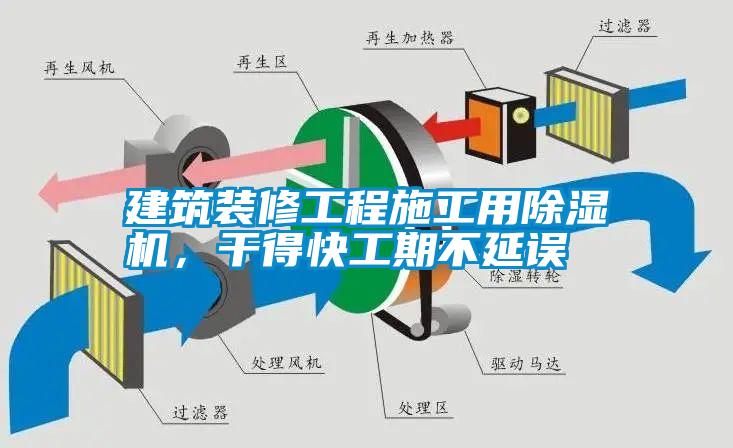 建筑裝修工程施工用除濕機(jī)，干得快工期不延誤