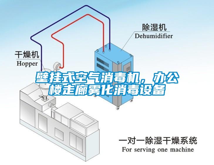 壁掛式空氣消毒機(jī)，辦公樓走廊霧化消毒設(shè)備