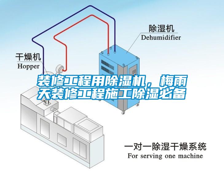 裝修工程用除濕機(jī)，梅雨天裝修工程施工除濕必備