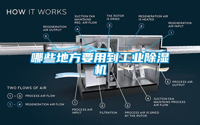 哪些地方要用到工業(yè)除濕機