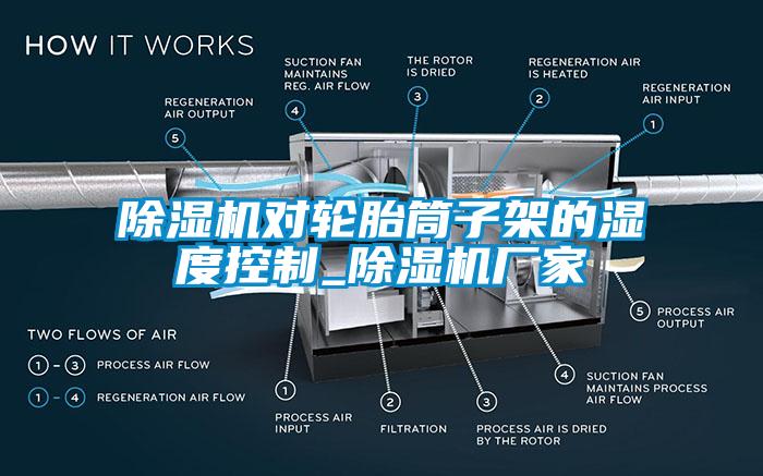 除濕機對輪胎筒子架的濕度控制_除濕機廠家