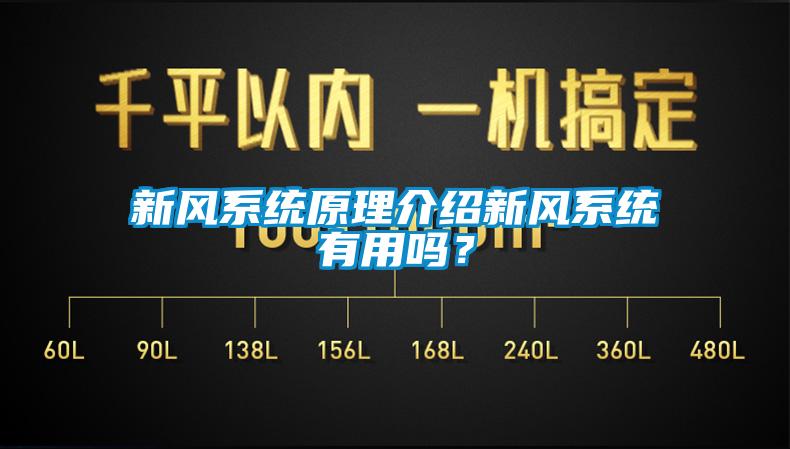 新風(fēng)系統(tǒng)原理介紹新風(fēng)系統(tǒng)有用嗎？