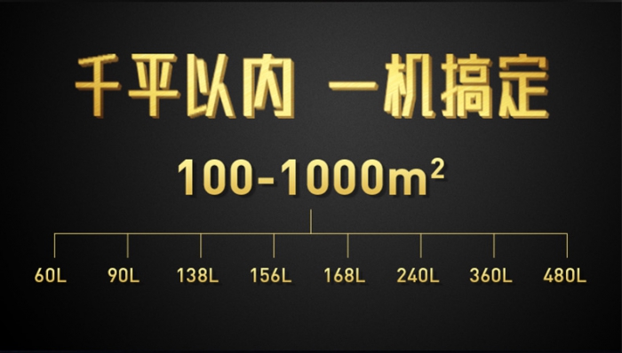 也談：抽濕機(jī)好的營(yíng)銷“先圈人、還是先圈錢”