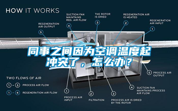 同事之間因為空調(diào)溫度起沖突了，怎么辦？