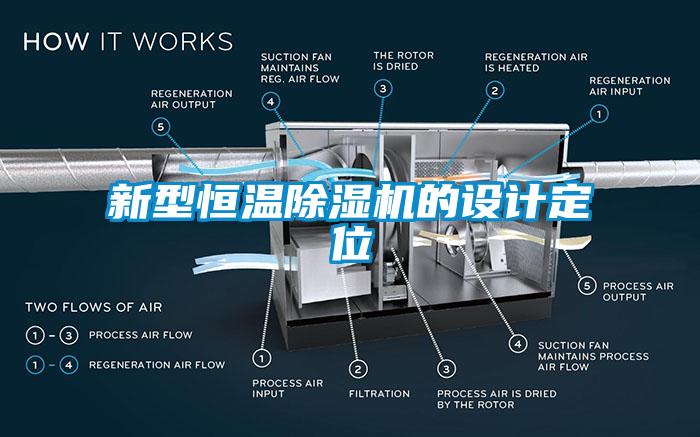 新型恒溫除濕機(jī)的設(shè)計定位