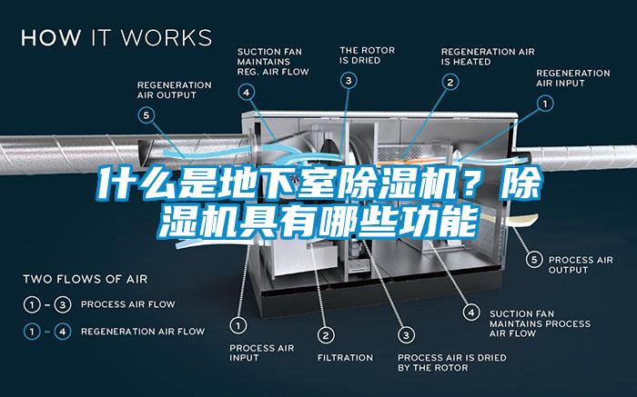 什么是地下室除濕機(jī)？除濕機(jī)具有哪些功能