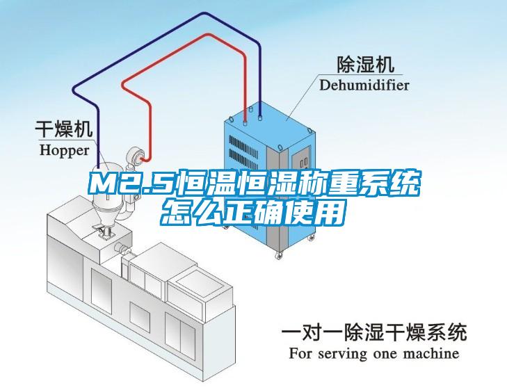 M2.5恒溫恒濕稱重系統(tǒng)怎么正確使用