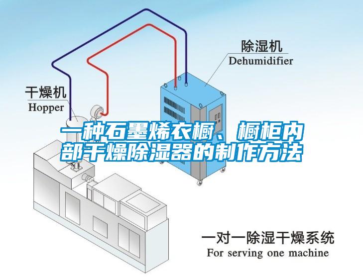 一種石墨烯衣櫥、櫥柜內(nèi)部干燥除濕器的制作方法