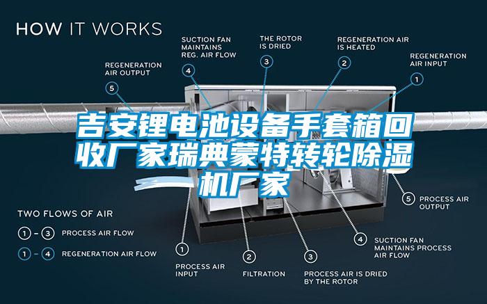 吉安鋰電池設備手套箱回收廠家瑞典蒙特轉輪除濕機廠家