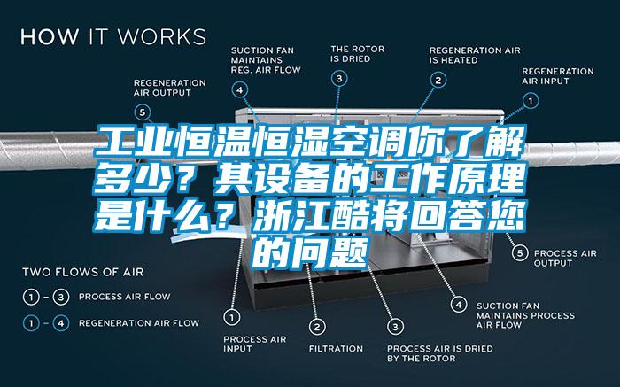 工業(yè)恒溫恒濕空調(diào)你了解多少？其設(shè)備的工作原理是什么？浙江酷將回答您的問題