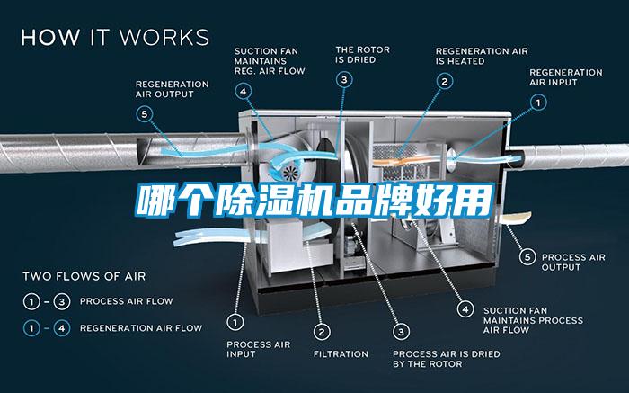 哪個除濕機(jī)品牌好用