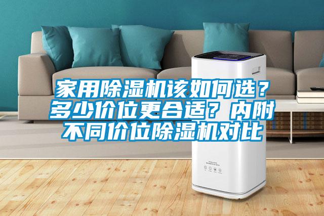 家用除濕機該如何選？多少價位更合適？內附不同價位除濕機對比