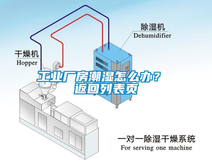 工業(yè)廠房潮濕怎么辦？ 返回列表頁