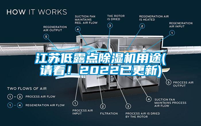 江蘇低露點(diǎn)除濕機(jī)用途(請看！2022已更新)