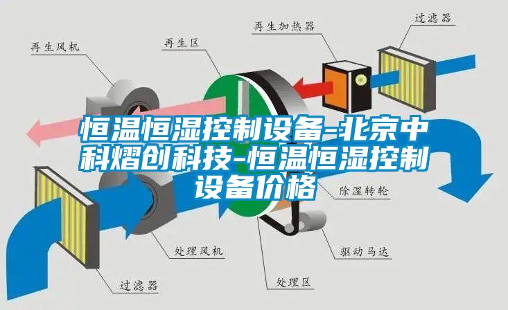 恒溫恒濕控制設備-北京中科熠創(chuàng)科技-恒溫恒濕控制設備價格