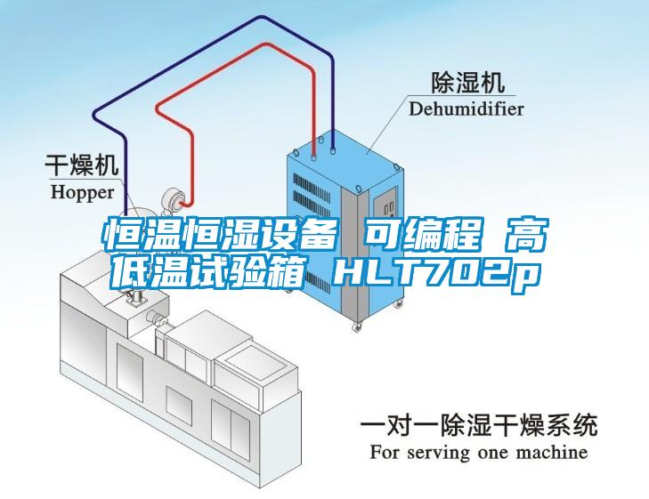 恒溫恒濕設(shè)備 可編程 高低溫試驗(yàn)箱 HLT702p