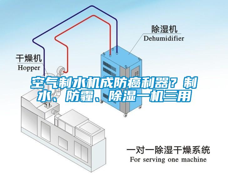 空氣制水機(jī)成防癌利器？制水、防霾、除濕一機(jī)三用