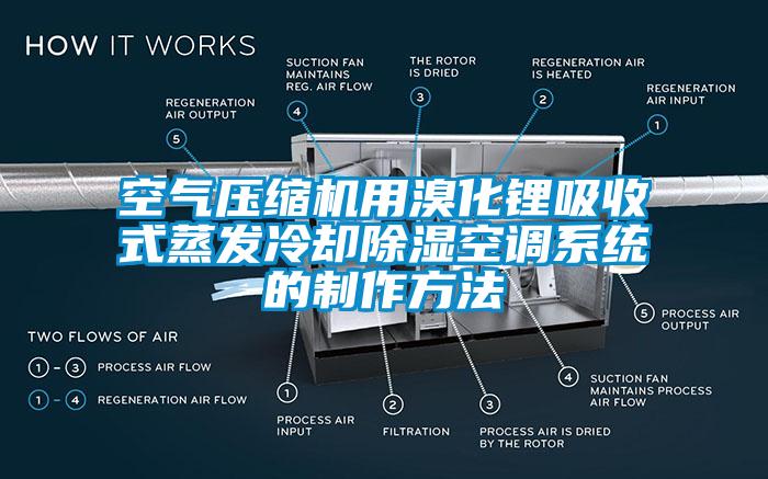 空氣壓縮機用溴化鋰吸收式蒸發(fā)冷卻除濕空調(diào)系統(tǒng)的制作方法