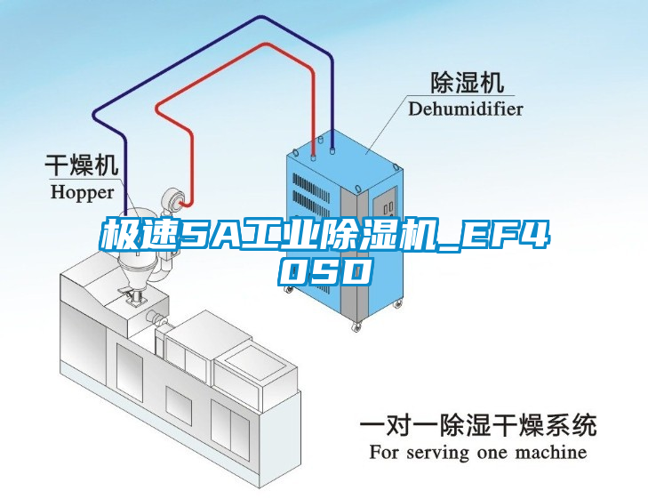 極速5A工業(yè)除濕機_EF40SD