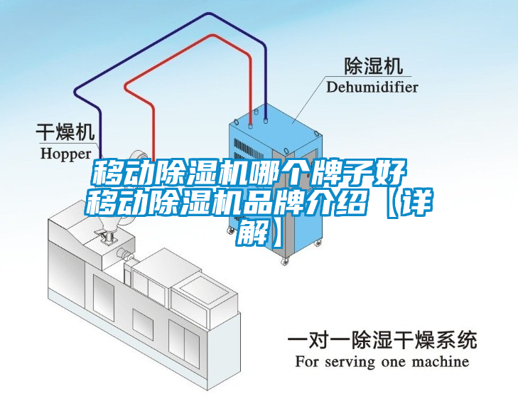 移動除濕機(jī)哪個牌子好 移動除濕機(jī)品牌介紹【詳解】