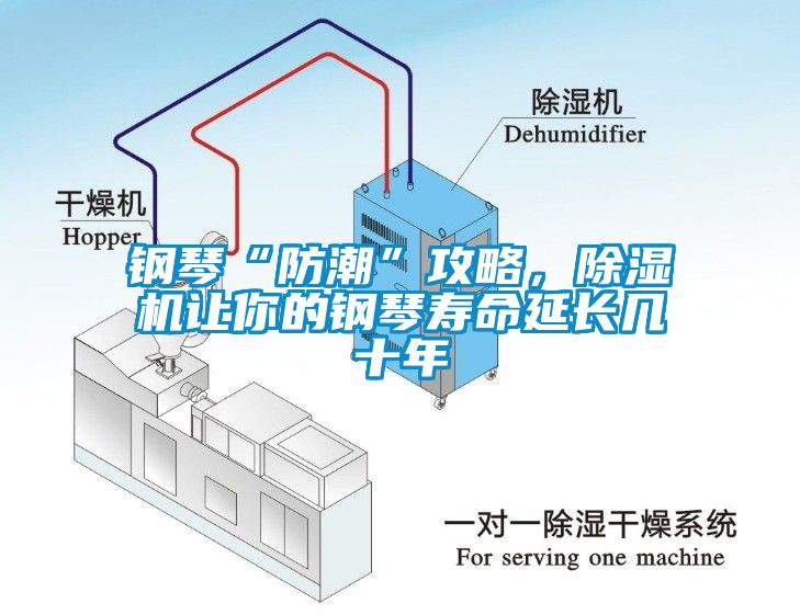 鋼琴“防潮”攻略，除濕機讓你的鋼琴壽命延長幾十年