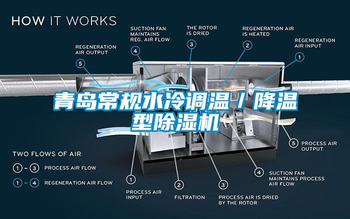 青島常規(guī)水冷調(diào)溫／降溫型除濕機(jī)