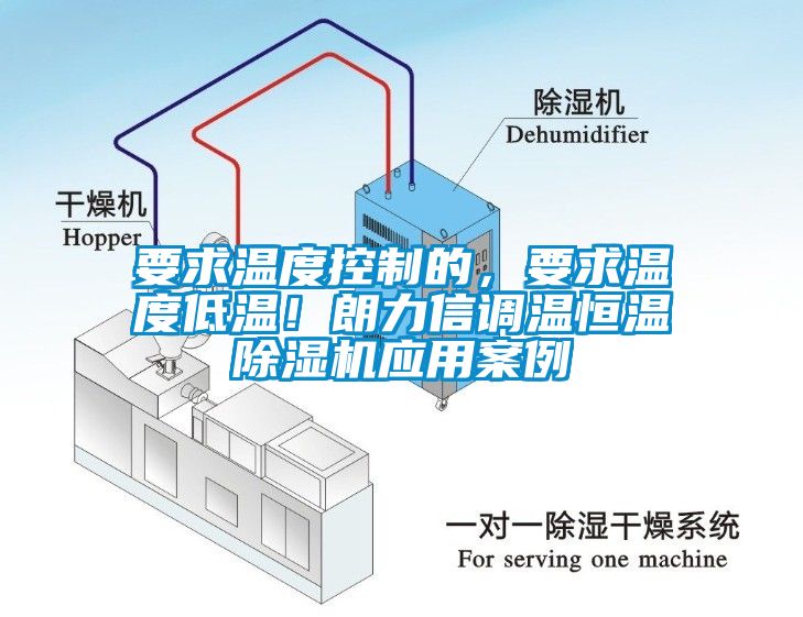 要求溫度控制的，要求溫度低溫！朗力信調(diào)溫恒溫除濕機(jī)應(yīng)用案例