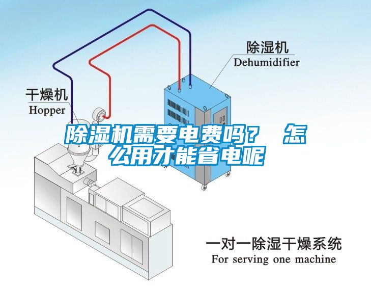 除濕機(jī)需要電費(fèi)嗎？ 怎么用才能省電呢